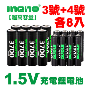 ineno