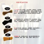 【Galatea葛拉蒂】 天顏系列光峰羊毛S2RS暈染刷/鼻影刷, , large