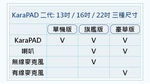 KaraPAD II 16吋智慧聲控卡拉OK觸控一體機(單機版), , large