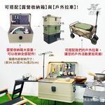 【津宏五金】【露營收納箱-配件】台灣現貨 收納箱 戶外露營 超大容量 置物箱 戶外野炊 野餐 方便攜帶 戶外廚房, , large