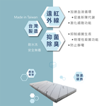 ［熊棉］未來科技石墨烯智慧床墊｜3尺石墨烯 高導熱 折疊床 偏硬款 高支撐 好收納 車宿 露營 租屋, , large