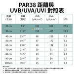 【君沛爬蟲燈】UVB 爬蟲燈 PAR38 10W｜高 UVI LED 補光燈 適用鬃獅蜥 沙漠鬣 赫曼陸龜 烏龜 蜥蜴, , large