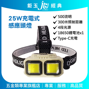鉅玉經典｜25W充電式感應頭燈 HK-K1136