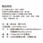 鉅玉經典｜25W調焦充電式頭燈 HK-K1111, , large