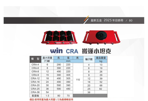 WIN五金 WIN 二十五輪搬運坦克 鐵輪-搬運小坦克 小滑鞋 搬運工具 起重產品 吊重產品 地牛 拖板車