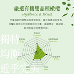 【買1送1】依格閣有機特級初榨冷壓橄欖油 (500ml ), , large