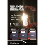 WIN五金 DEVON 大有 5536-Li-20 鋰電折疊檢修燈 270&deg;旋轉 180&deg;折疊 超強磁力 1000流明, , large