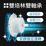 SUPAFINE 勳風 20吋 DC直流變頻工業風循環扇 電扇 HFB-S0820, , large