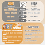 【咪咪購物】咕沛日常 寵物純肉零食凍乾 起司丁 100gX1包, , large