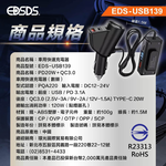 鉅玉經典｜車用充電器 快充頭 擴充器 擴充頭 點菸孔 1點菸器+2USB+2Type-C 快速充電 EDS-USB139, , large