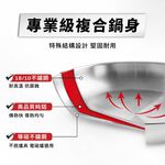 特福精銳系列28CM不鏽鋼平底鍋, , large