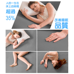 【日本旭川】3D立體透氣支撐排汗床墊 1.2CM, , large