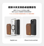 【山水之寶】國家地理 磁吸卡包支架 磁吸卡夾支架 MagSafe Card Wallet Stand 可容納兩張卡片 原廠公司貨, , large