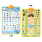 [風車圖書] FOOD超人有聲學習掛圖-ㄅㄆㄇ&我的身體, , large