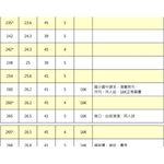 哈哈書套 環保書衣 30.0公分加寬, , large