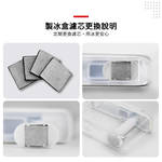 適用 Panasonic 國際牌 三門四門五門六門 NR自動製冰箱 XGS XV HX WX系列 濾棉 濾芯 濾水 濾網, , large