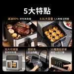 【Glolux】8.8L雙層加熱不鏽鋼氣炸鍋（AF-8801）贈送1包烘焙紙, , large