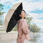 晴雨傘 24骨 節節收 分段式收傘 兩用傘 雙骨架 黑膠布 傘面105cm 一鍵開傘 防曬 折傘, , large