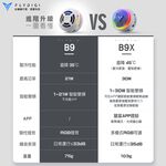 【現貨】FLYDIGI 飛智 吸風式手機散熱器 B9｜遊戲直播 智能控溫4.0  防冷凝水｜原廠保固 飛象國際, , large