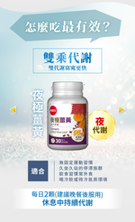 【葡萄王】 夜極薑黃30粒 (95%薑黃 益生菌 綠茶兒茶素 米萃取物), , large