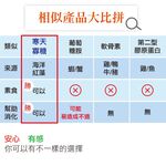 【喜康瑞】日本行動靈活保養 感謝寒天寡糖錠 純素 素食可食 非葡萄糖胺 非第二型膠原蛋白 關節保養 健胃整腸, , large