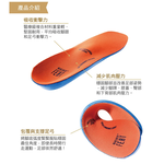 Full Length Cushioning Insole, , large