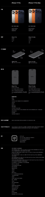 APPLE iPhone 17 Pro Max 256G 5G 6.9吋 智慧型手機 _ 台灣公司貨 ＋ (螢幕寶貼 & 手機背套), , large
