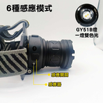 鉅玉經典｜28W 白光/黃光感應式頭燈  HK-K1169, , large
