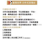 【KW廚房世界】分件式廚具 爐台 平台 轉角 瓦斯箱 16/20公斤  不鏽鋼內桶 美耐門板, , large