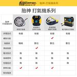 【安伯特】胎神-充氣飽汽機車打氣機 充氣機 充飽自停 R3D197, , large
