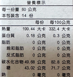 [皇廷] 420g蜂蜜禮盒組(特級龍眼蜜/貴妃蜜/咸豐草蜜任搭兩入), , large