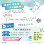 【龍品文創】日本公司貨 SONIC SP-2037 專注耳塞-K沉靜藍, , large