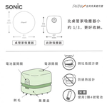 【龍品文創】SONIC UL-7592 莫蘭迪方形吸塵器-粉紅-本商品不附電池, , large