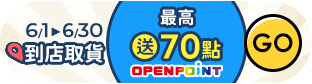家樂福線上購物 6月到店取貨活動