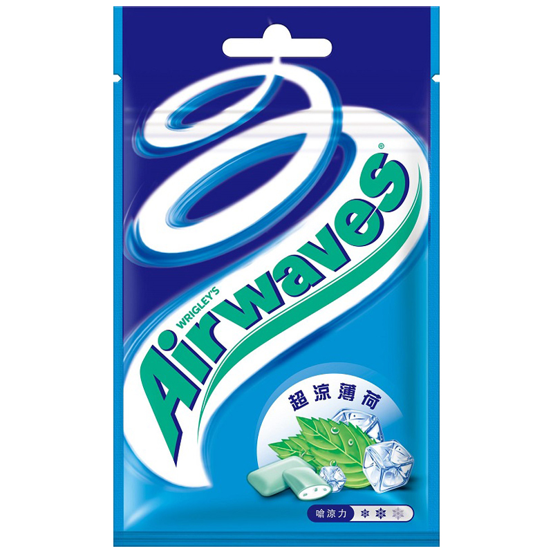 Chewing gum / Cough sweet