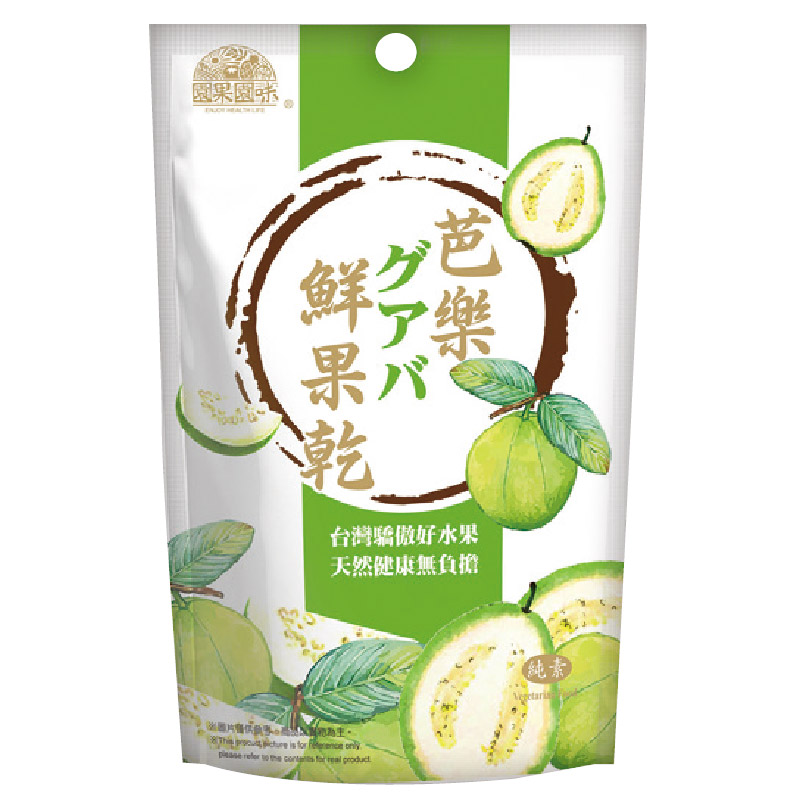 Dried Fruit / Candied fruit