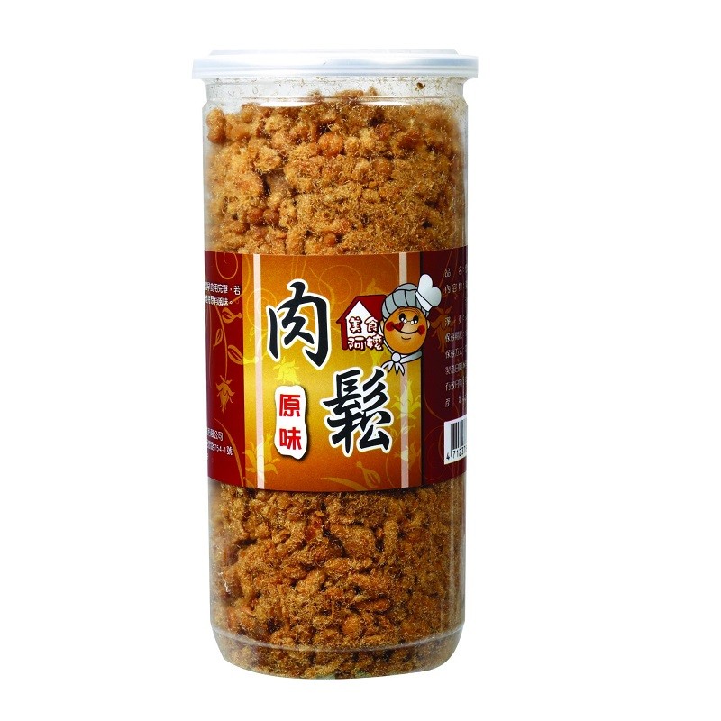 Canned Meat