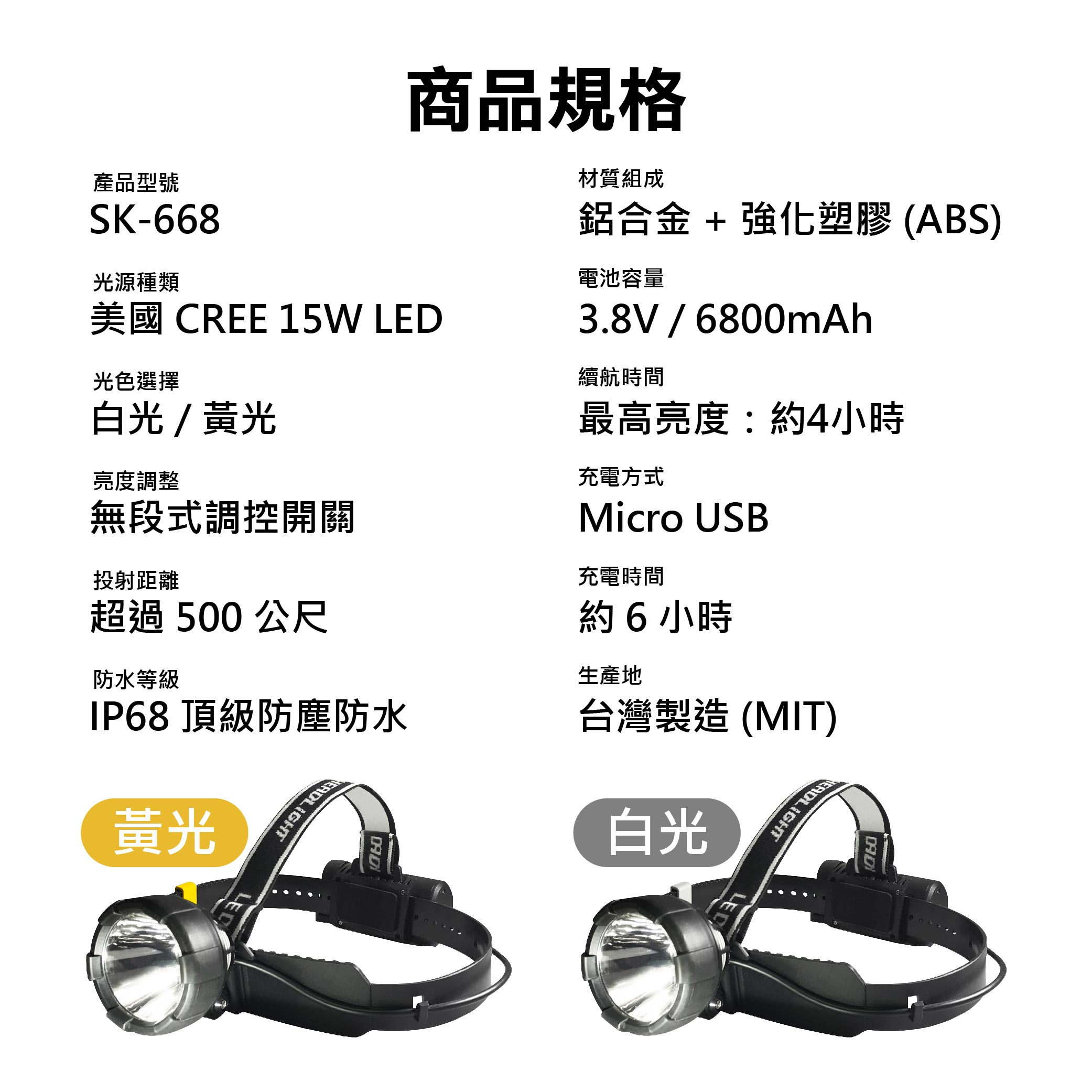 鉅玉經典｜充電式頭燈 白光 頭燈 LED 充電式 15W IP68防水 高亮度 尚光牌 SK-668, , large