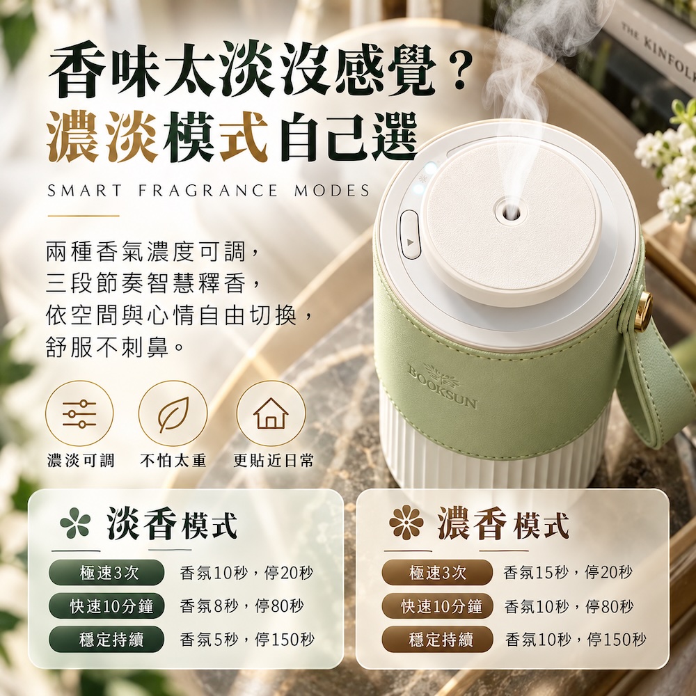 攜帶式香氛機【2色可選】香氛杯精油原瓶 充電 便攜 擴香機 精油 擴香儀 usb 車用薰香 精油霧化機 香氛儀 噴霧機 無水, , large