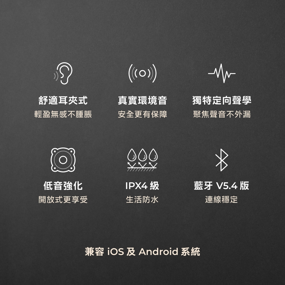 AIWA 愛華 耳夾式真無線藍牙耳機 AT-H06 EDGE, , large