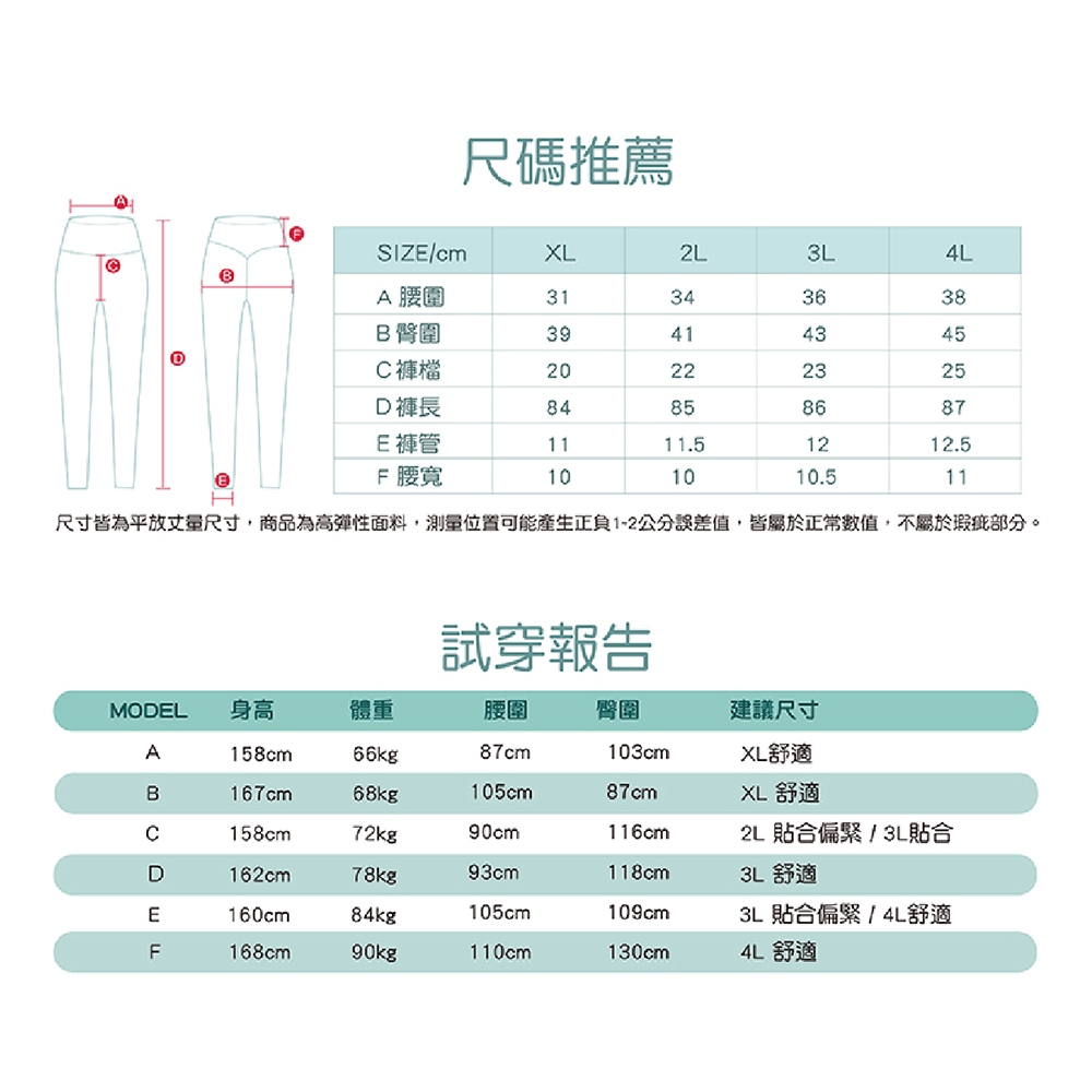【AREXSPORT】瑜珈褲 加大碼  高腰褲 彈力褲 包覆褲 運度 健身 瑜珈 九分 七分 五分運動褲 吸濕排汗 台灣, , large