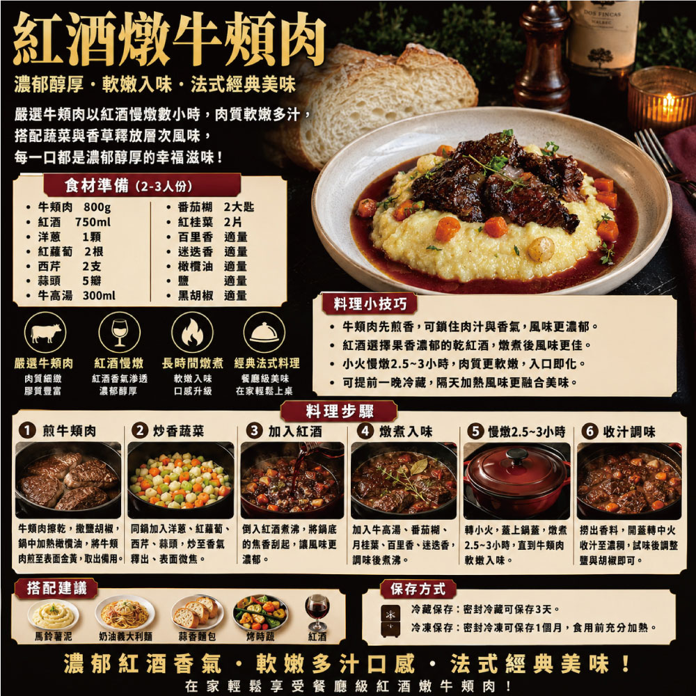 約克街肉鋪 澳洲頂級老饕牛頰肉6包(500g&plusmn;10%/包), , large