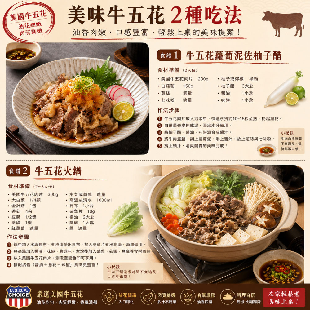 豪鮮牛肉 美國凝脂厚切雪花牛肉片10包(200g&plusmn;10%/包), , large