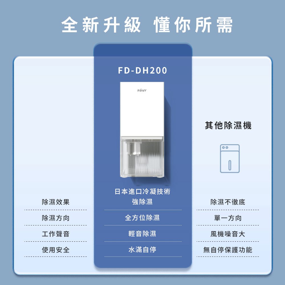 【美國佛迪】 智能靜音除濕機 FD-DH200, , large