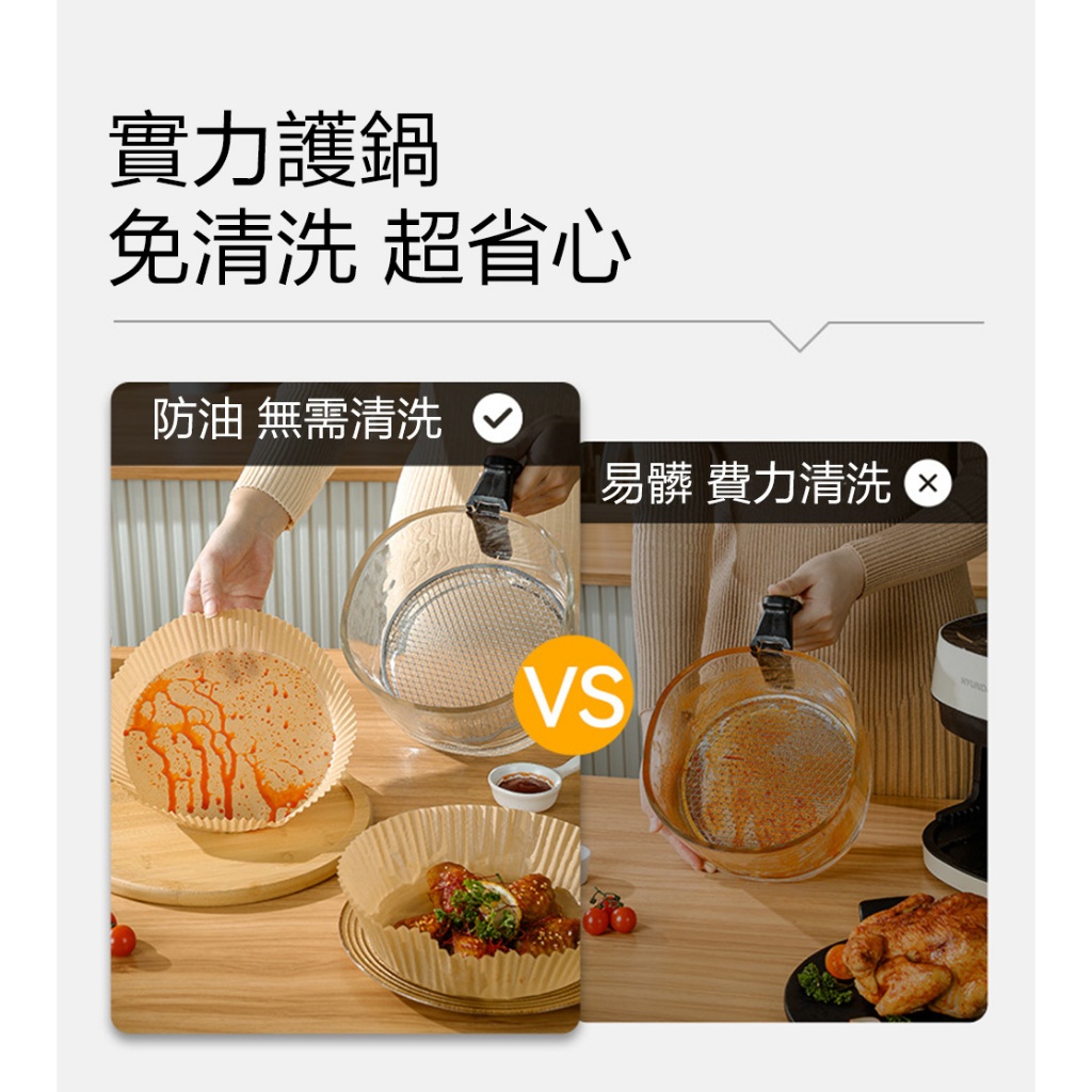 【Glolux 北美品牌】4包烘培紙 200張 食品級耐高溫吸油紙 氣炸鍋 氣炸烤箱, , large