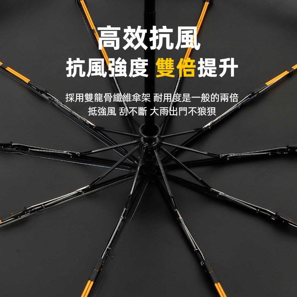 【A&R】UPF50+抗UV全自動10骨反向晴雨兩用傘 加大款 27吋 五色任選, , large