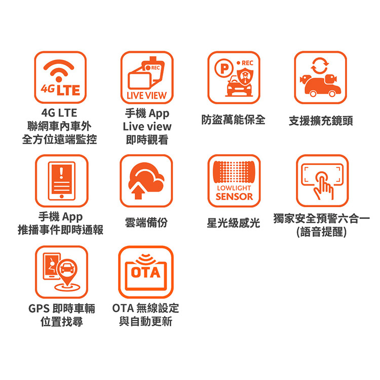 含安裝 Mio MiSentry 12T+A60 4G LTE 聯網前後三鏡頭行車記錄器, , large