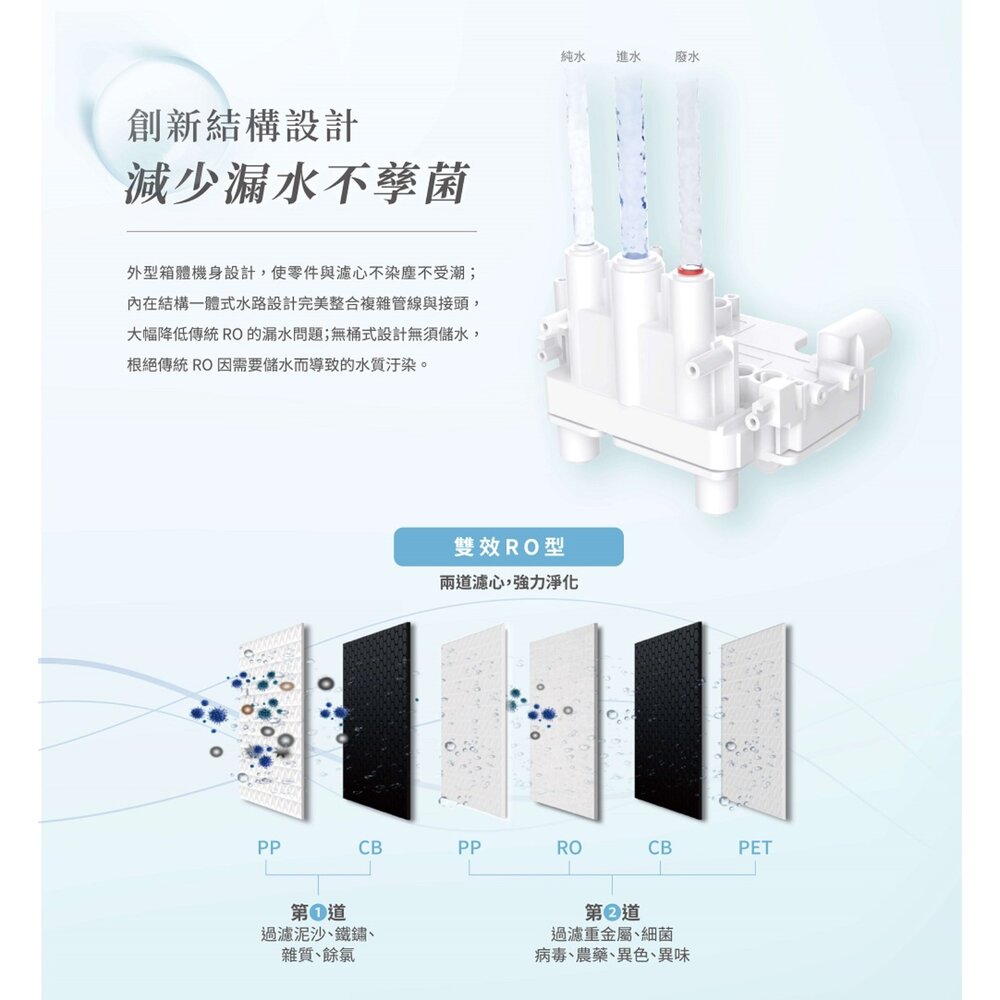 【KW廚房世界】林內牌 RWP-R620W 廚下型雙效RO逆滲透淨水器 限定區域送基本安裝, , large