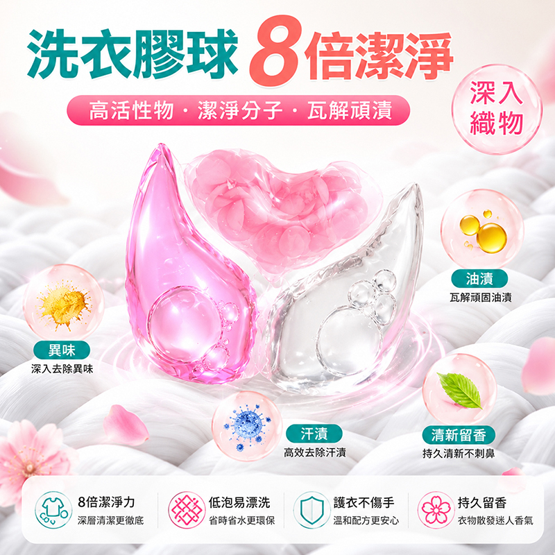 [翊承國際]【免運 + 贈品】SGS認證 三效合一洗衣膠球 【100顆入】, , large