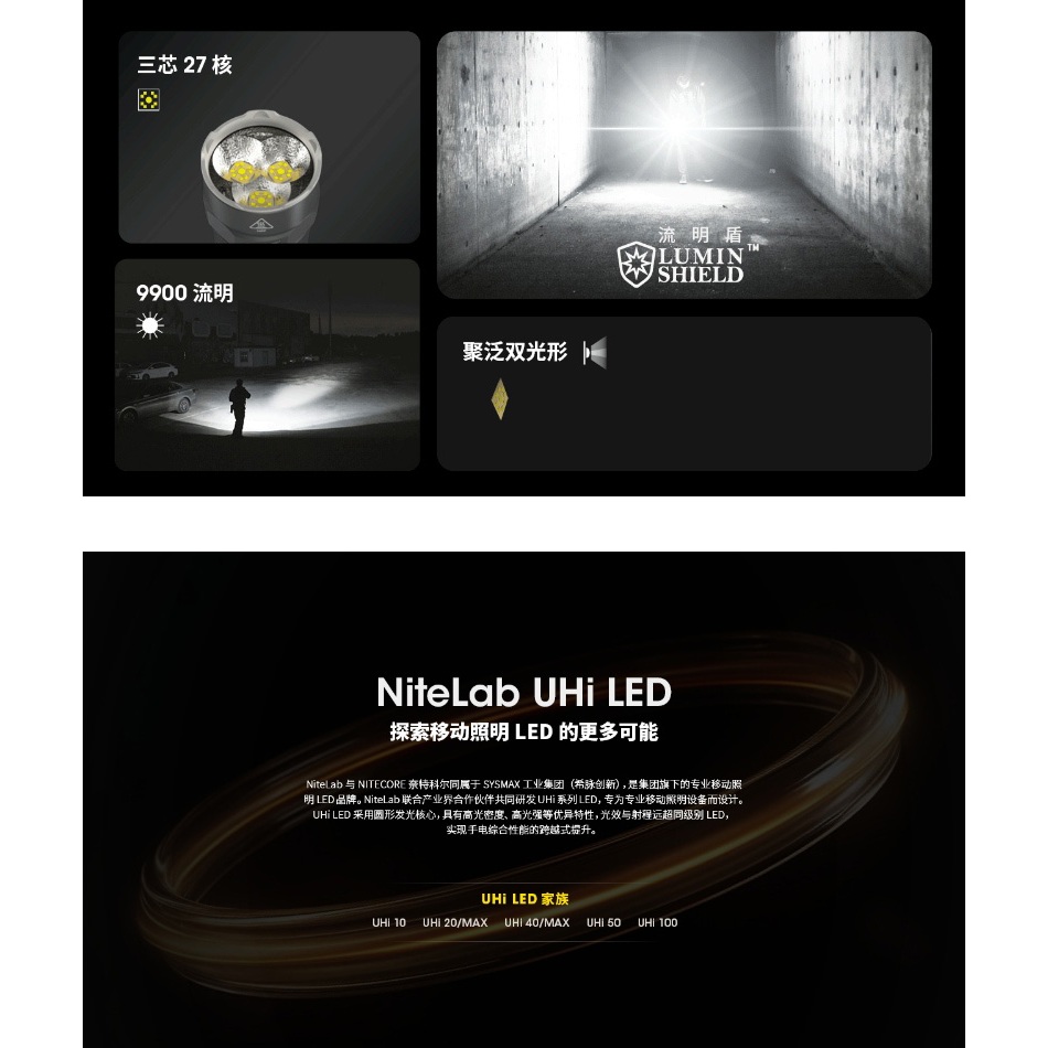 Nitecore TM9K PRO/TAC 9900流明 510米 強光戰術手電筒 一鍵流明盾 戰術雙尾按, , large
